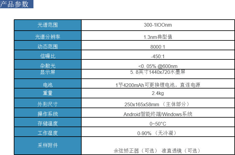 海洋便携式地物光谱仪