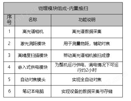 便携式高光谱成像仪