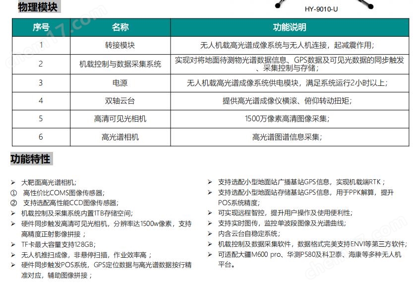 无人机高光谱成像系统