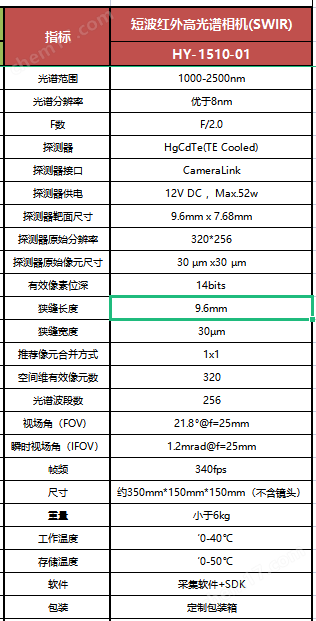 短波红外高光谱相机(SWIIR)